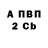 А ПВП СК КРИС Aneliya Lee